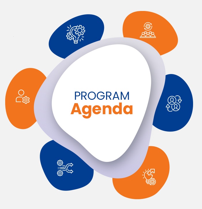 HRBP web Program agenda infographic