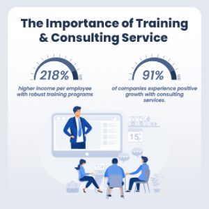 The Key Differences Between Training and Consulting Thumbnail