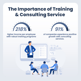 The Key Differences Between Training and Consulting