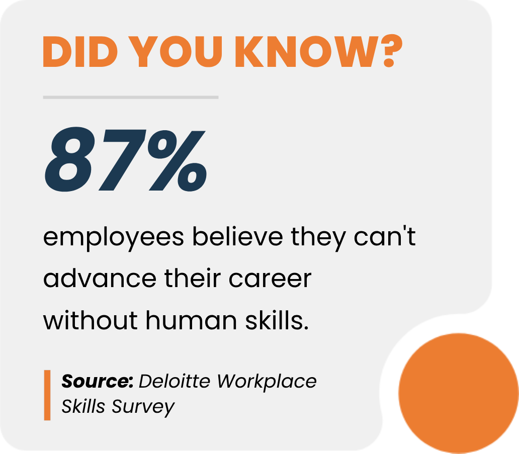 did you know L&d