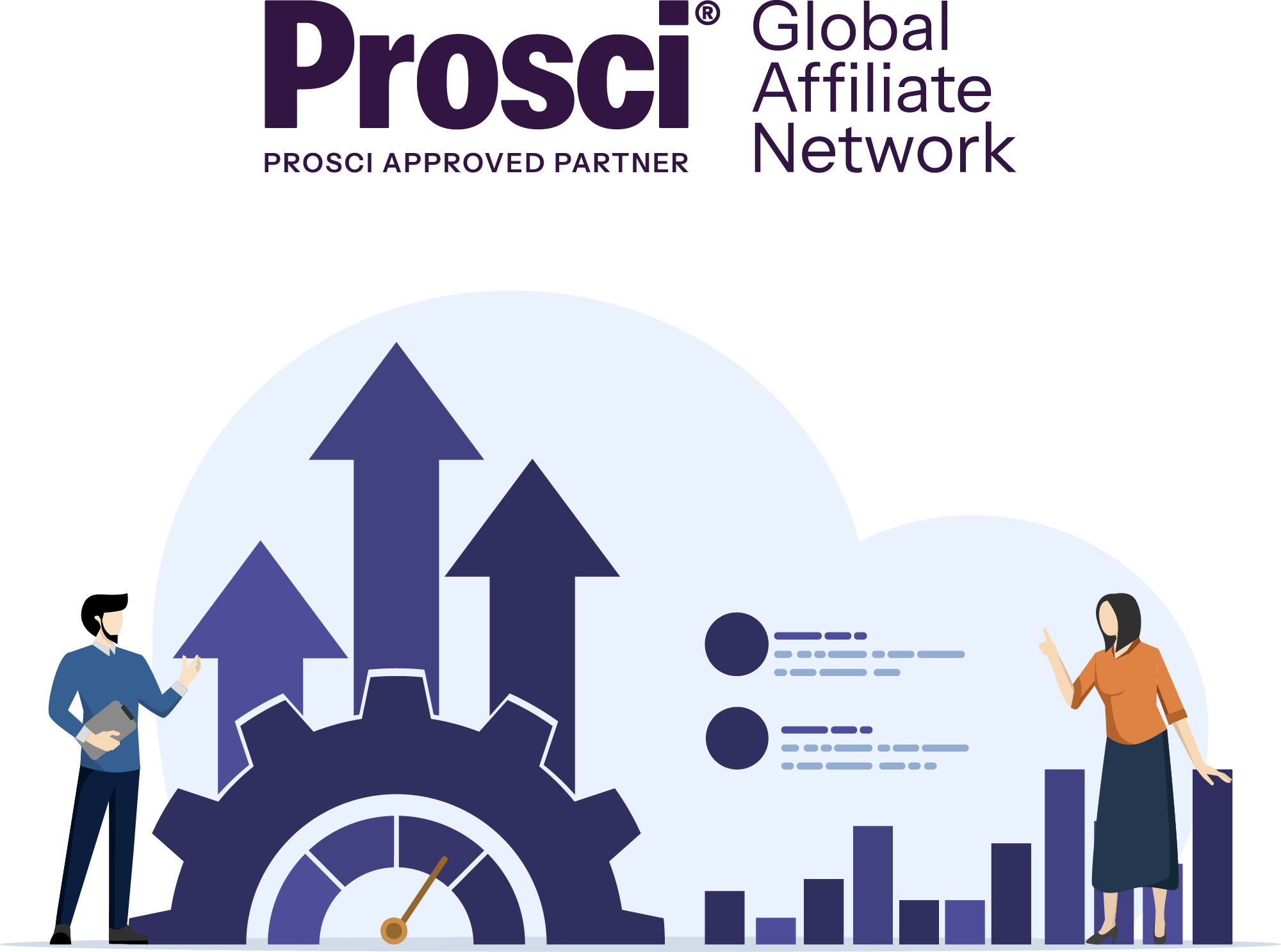 Prosci Change Management